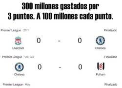 Enlace a Todo perfectamente amortizado