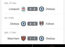 Enlace a ¿Cuánto hay que gastar para ganar un partido?