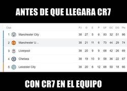 Enlace a Demasiadas coincidencias, no?