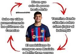 Enlace a Estamos llegando a la fase de los plátanos