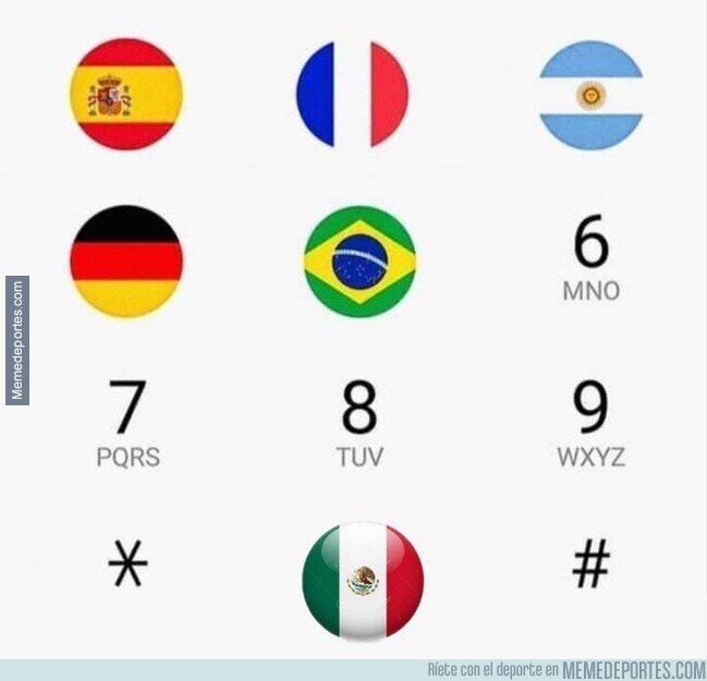 1181270 - Los números en mi teléfono