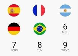 Enlace a Los números en mi teléfono