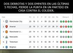 Enlace a ¿Por qué las esperanzas siguen siendo las mismas?