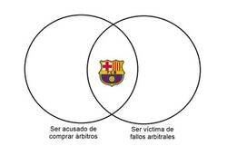 Enlace a Algunos prefieren hacerle más caso a un periódico que a los hechos