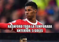 Enlace a ¿Qué ventaja tiene ser el goleador del equipo si le restas 20 goles a tus compañeros?