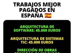 Enlace a ¿Sabe alguien si hay que opositar?