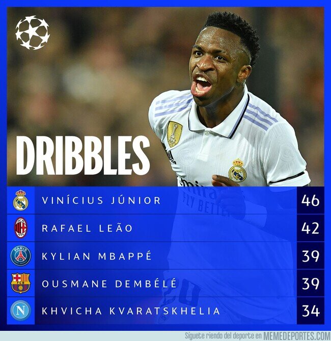 1182039 - ¿Harán campaña por Vini por ser el más driblador?