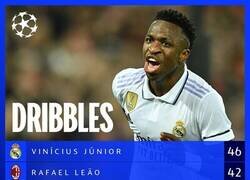 Enlace a ¿Harán campaña por Vini por ser el más driblador?