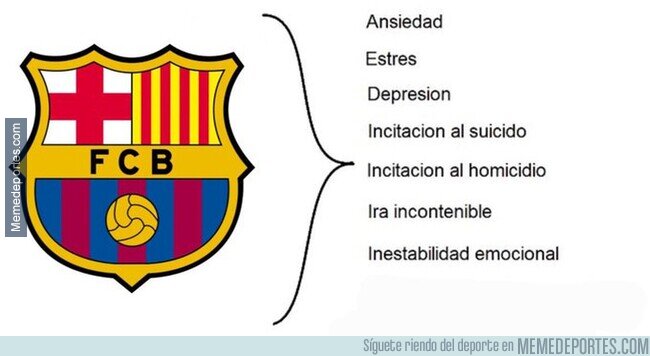 1182061 - Diagnóstico actual de un culé