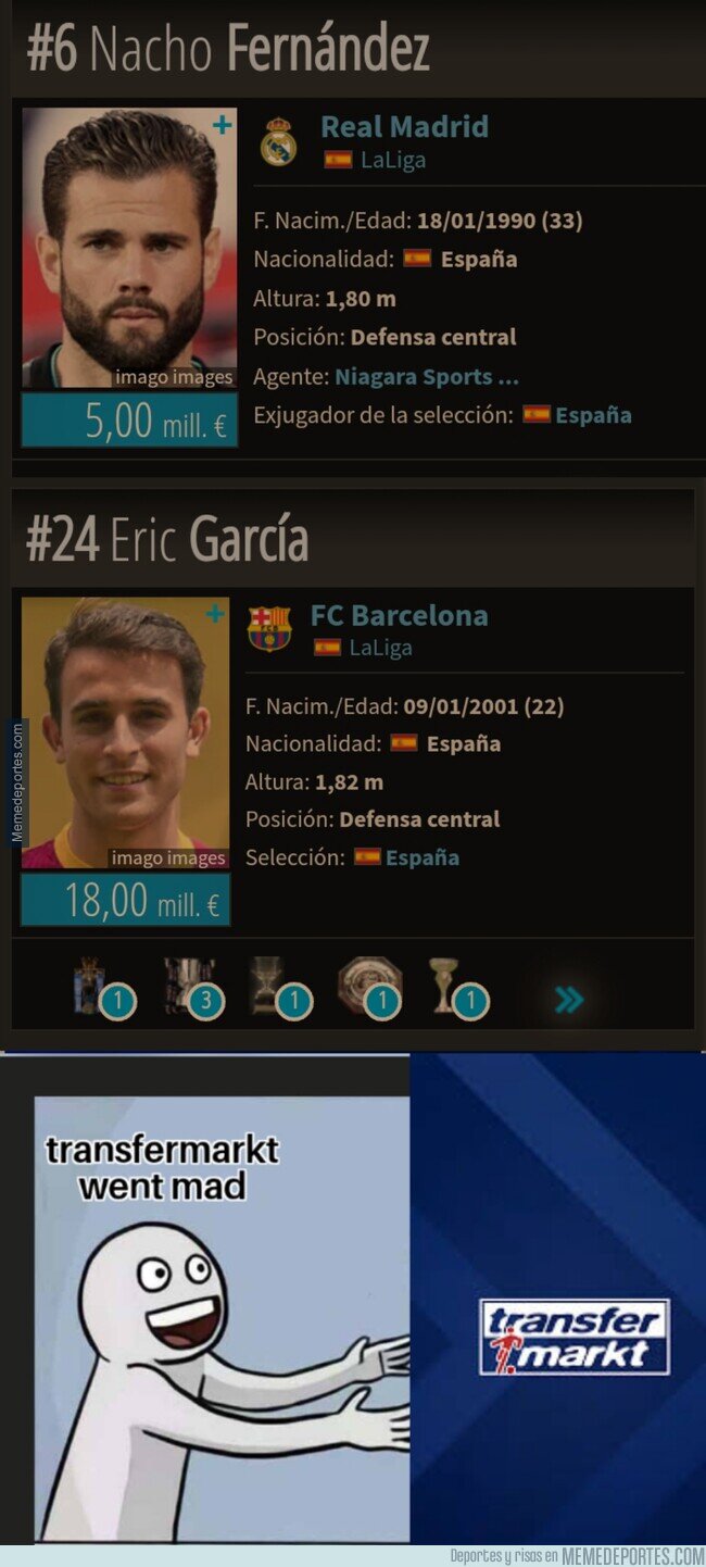 1182082 - Transfermarkt definitivamente no es fiable.
