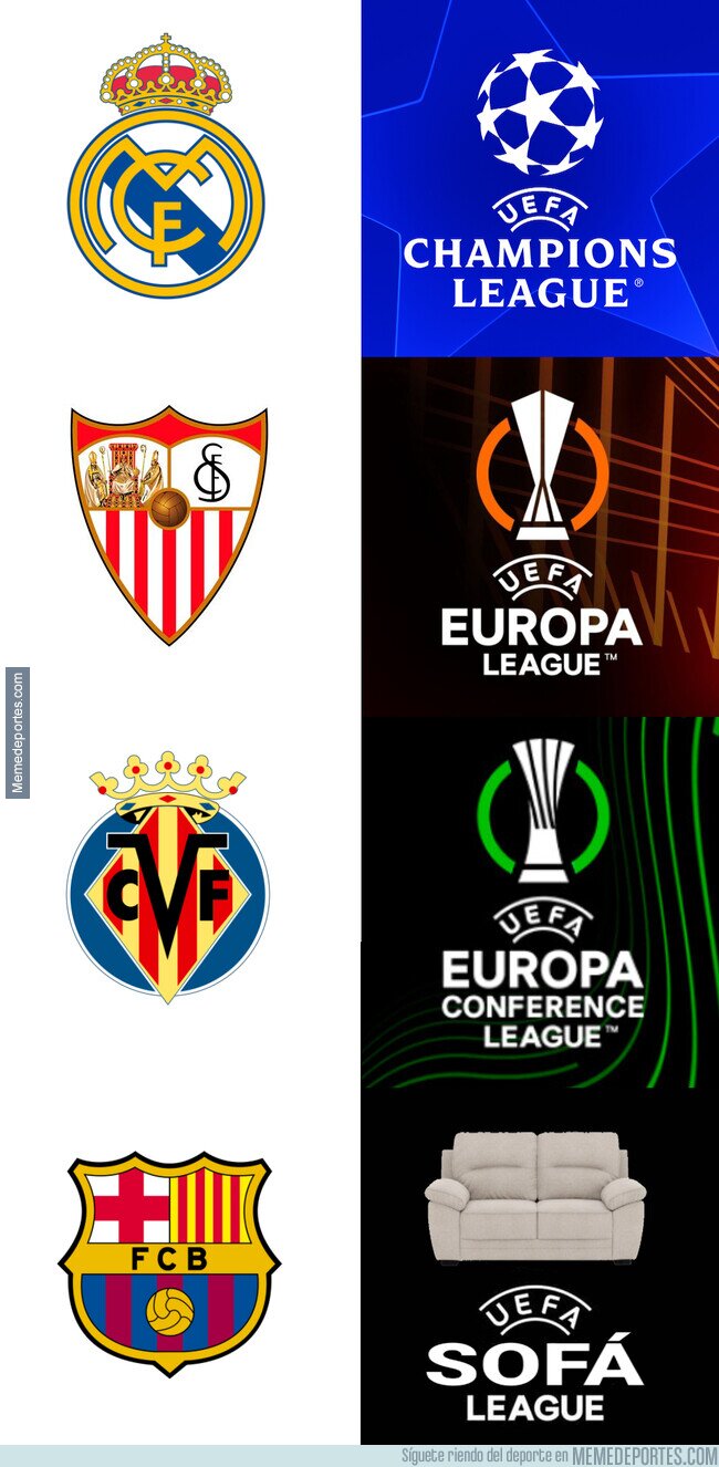 1182113 - El máximo representante de LaLiga en cada competición