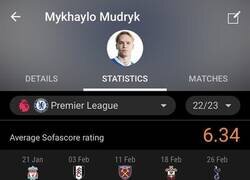 Enlace a ¿Y este cuando piensa hacer algo?