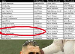 Enlace a Alaba votó a Messi por delante de Benzema