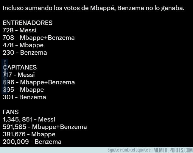 1182589 - Uno de los premios menos discutidos de los últimos años
