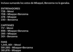 Enlace a Uno de los premios menos discutidos de los últimos años