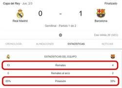 Enlace a El pecaminoso juego del Barça