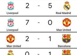 Enlace a Por eso el fútbol es tan maravilloso