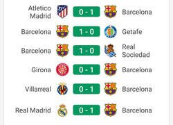 Enlace a El Xaviolo Simeone