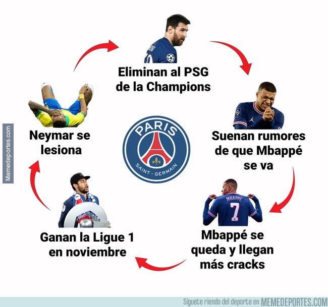 1183518 - Todos los años lo mismo