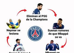 Enlace a Todos los años lo mismo