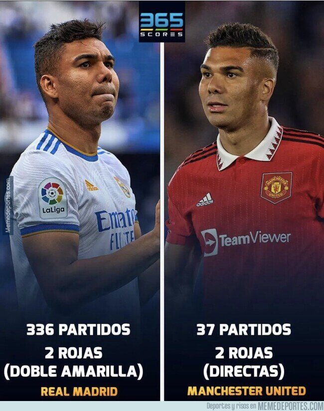 1183574 - Casemiro con roja directa otra vez, se nota que ya no está protegido.