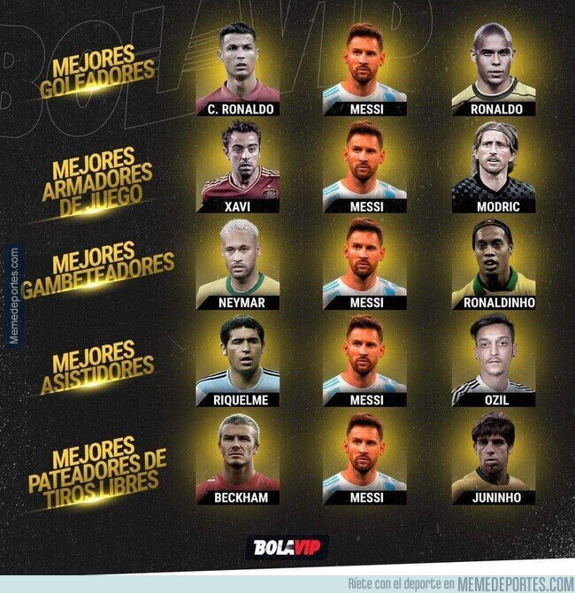 1183650 - El mejor de todos los tiempos