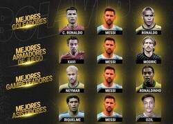 Enlace a El mejor de todos los tiempos