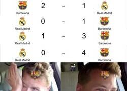 Enlace a Nada en Europa, pero en Clásicos...