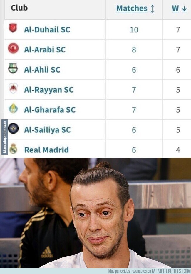 1184309 - Los equipos a los que más ha ganado Xavi como entrenador. Menuda grabación.