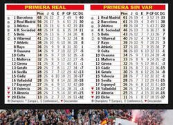 Enlace a ¡A Cibeles!