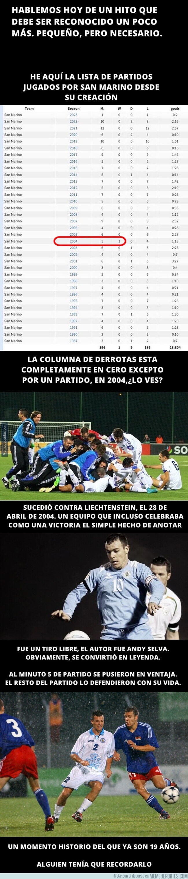 1184639 - El histórico día de San Marino