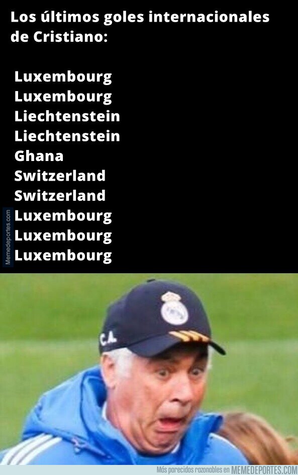 1184723 - Cristiano nos enseña como inflar estadísticas con efectividad.