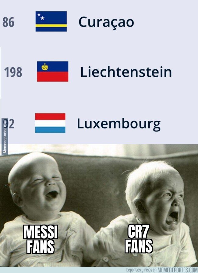 1184784 - Si miramos al Ranking FIFA...