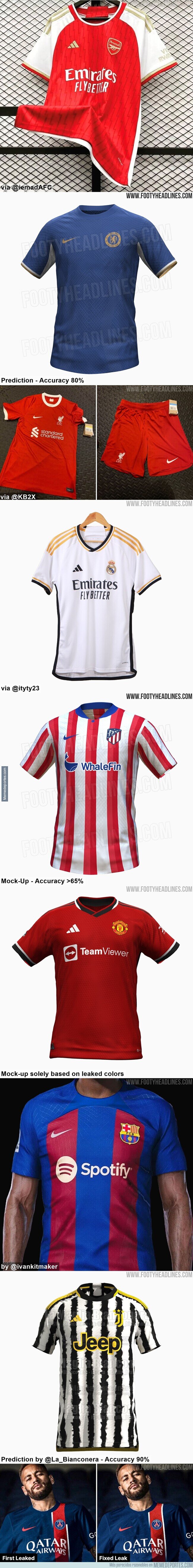 1184816 - Las camisetas de algunos equipos para la próxima temporada filtradas.