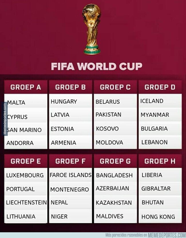 1184859 - Organizando un Mundial para que lo pueda ganar Cristiano