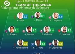 Enlace a En otro partido lamentable, Messiscore ataca de nuevo