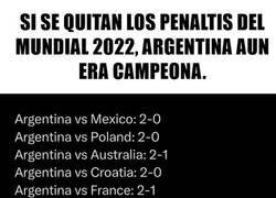 Enlace a No compartas esto, que no se entere nadie.