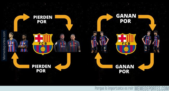 1185507 - Cuando gana el Barça, cuando pierde el Barça