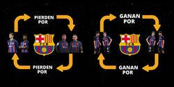 Enlace a Cuando gana el Barça, cuando pierde el Barça