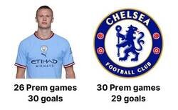 Enlace a Haaland supera en números al mismísimo Chelsea