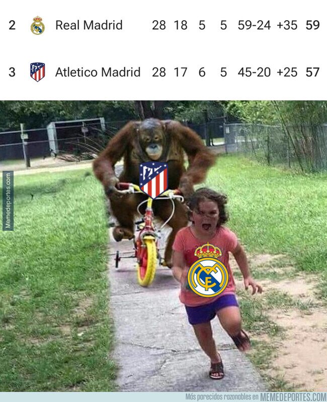 1185640 - El Atleti, al acecho del Madrid