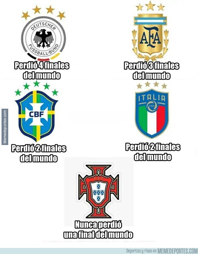 1185663 - Un poco de respeto con Portugal