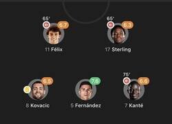 Enlace a Nada peor que estar rodeado de incapaces.