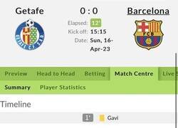 Enlace a Gavi, amanecido por el árbitro