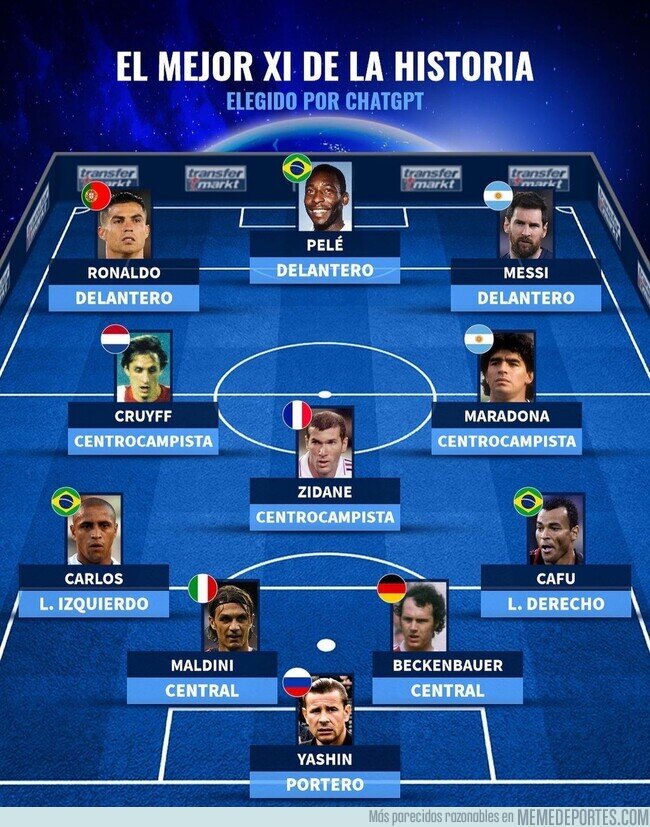 1186474 - El mejor 11 de la historia según ChatGPT
