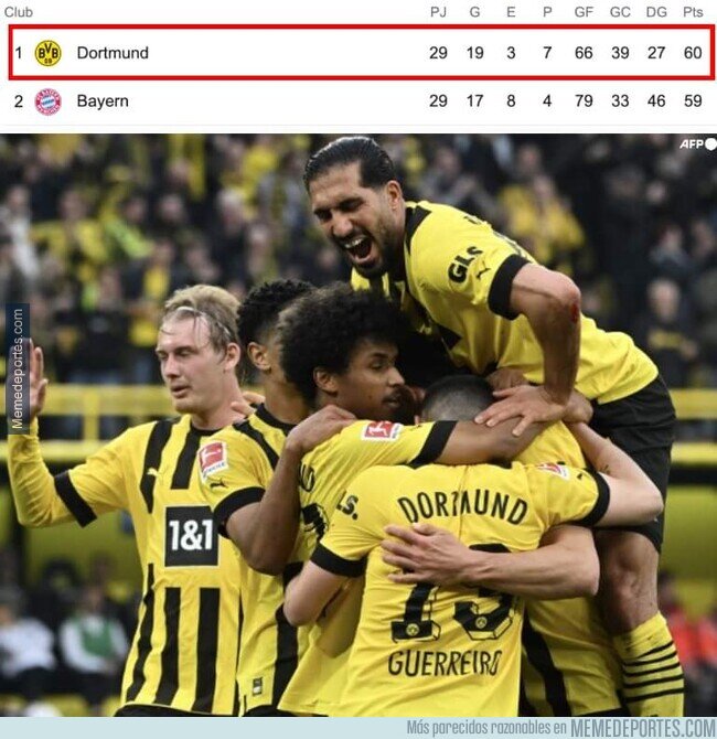 1186554 - La Bayernliga cambia de líder