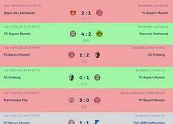 Enlace a Tas bien, Bayern?