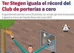 Enlace a Ter Stegen está imparable