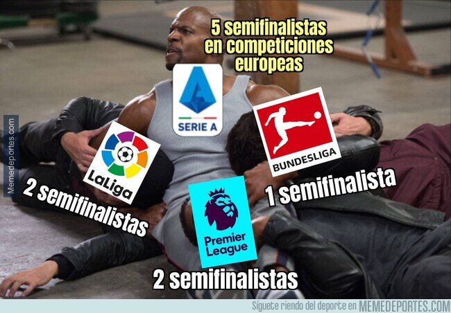 1186619 - La Serie A domina en Europa