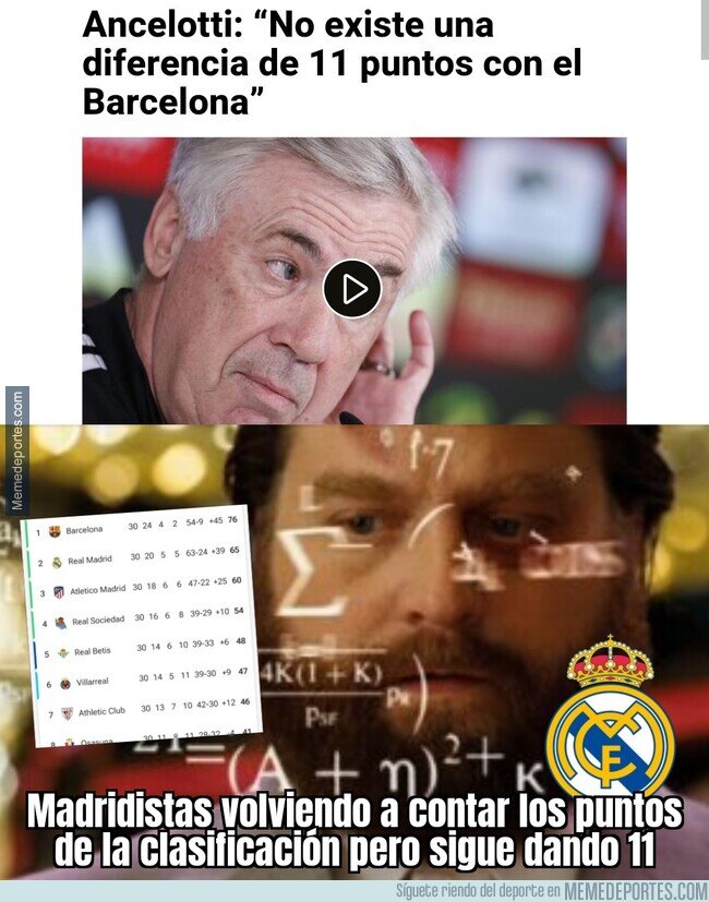 1186659 - Pues yo creo que sí existe